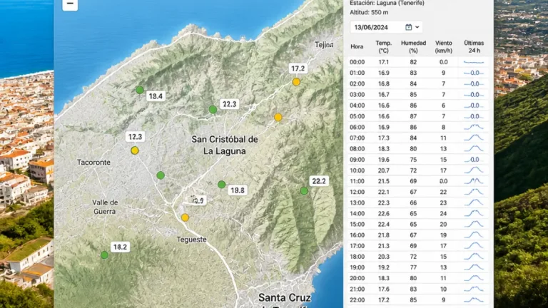 San Cristóbal de La Laguna: AEMET facilita acceso gráfico y tabular a observaciones horarias y resúmenes